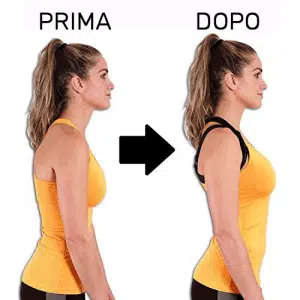 Risultato reale OkShoulder
